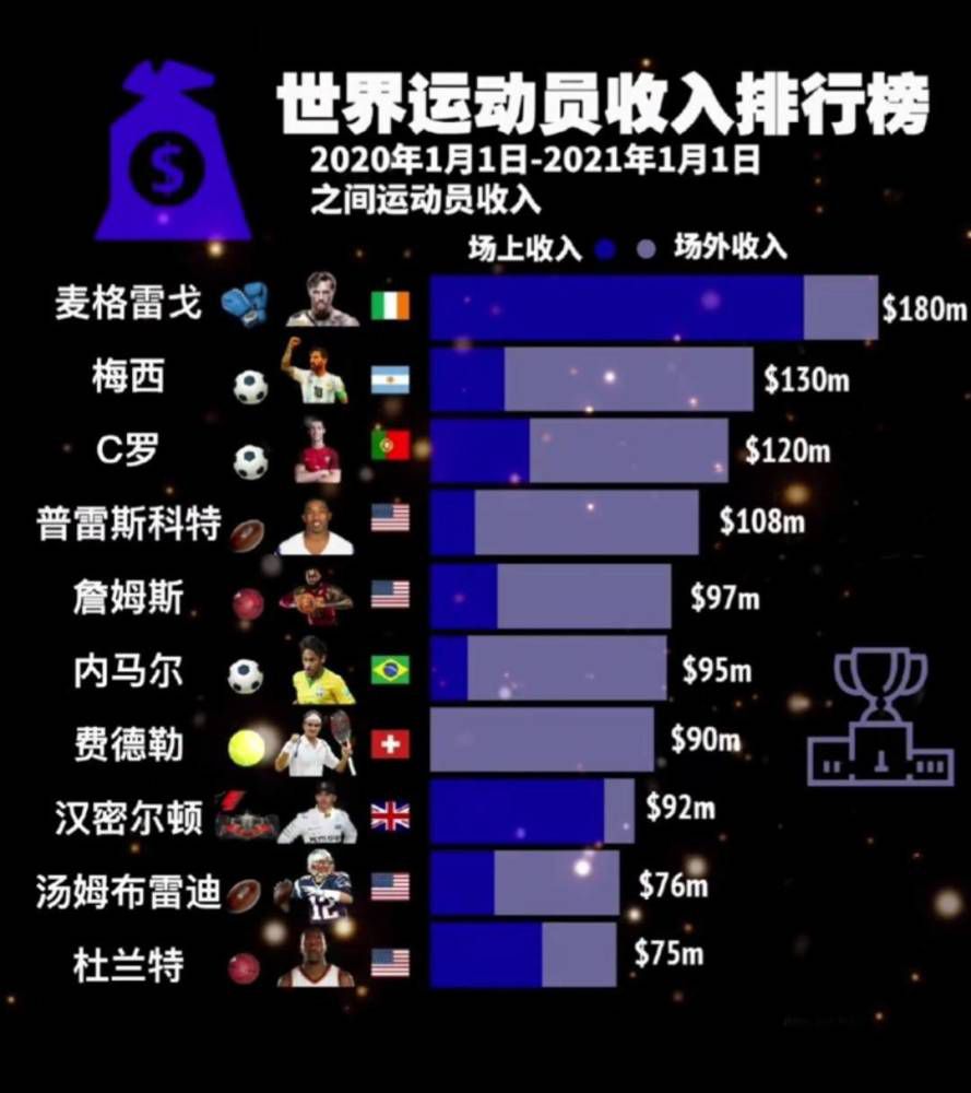 泰拉恰诺现年20岁，他是一位多面手，可以踢中场、中卫和边卫，本赛季至今为维罗纳出战19场比赛，送出1记助攻，出场时间1375分钟。